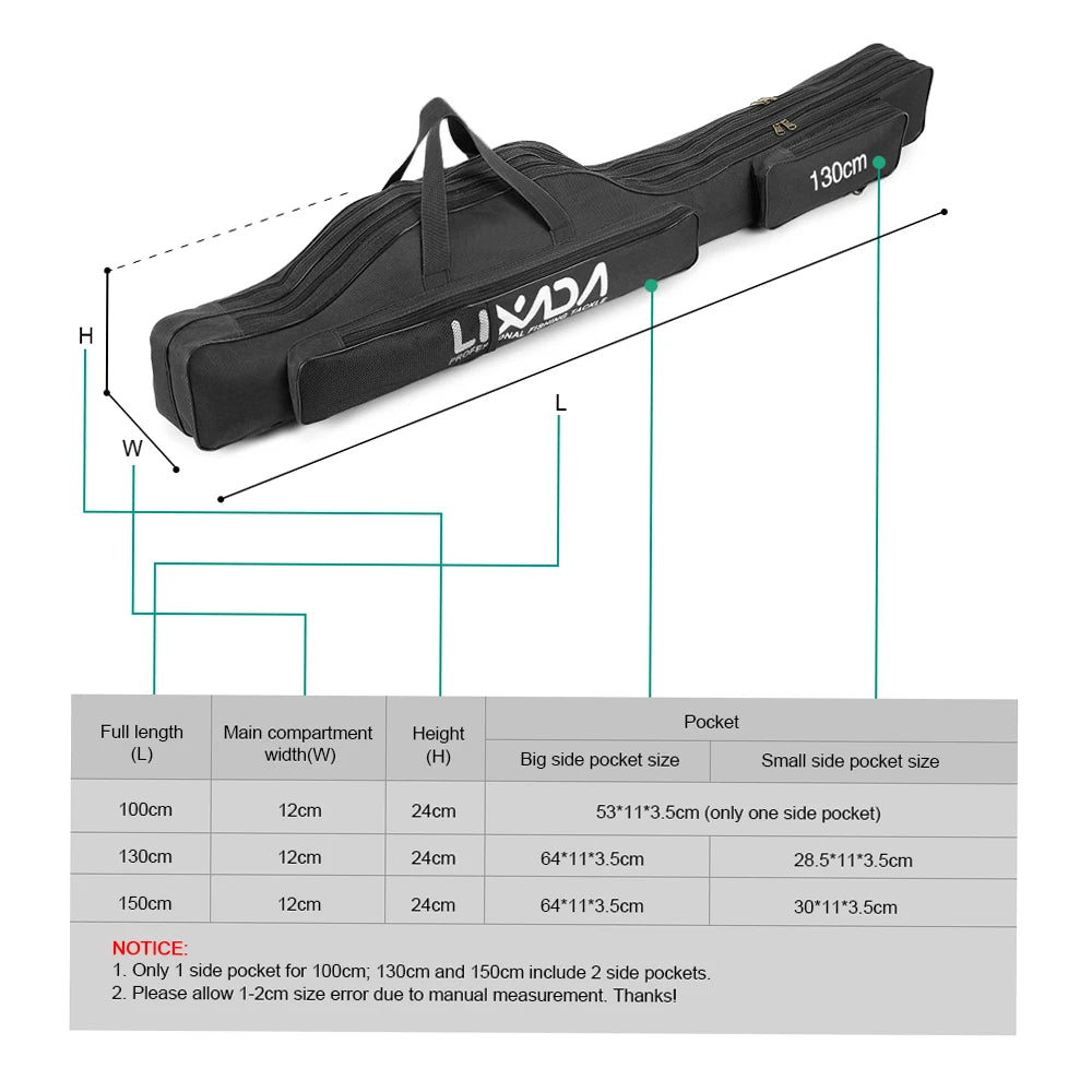 Lixada Fishing Rod Bag - Durable, Spacious, and Portable Tackle Storage Solution