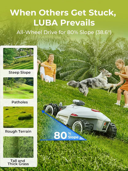 LUBA 2 AWD 3000 Robot Lawn Mower – The Ultimate Smart Mowing Solution