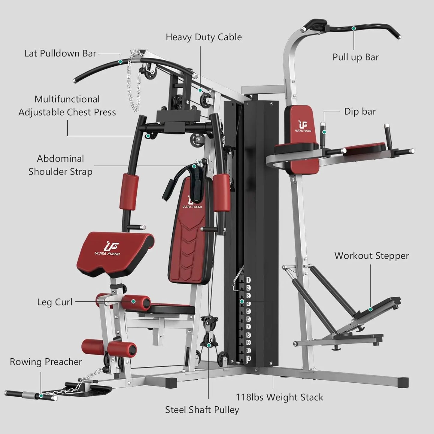 Multifunctional Home Gym Equipment Workout Station with Pulley System, Arm, and Leg Developer for Full Body Training