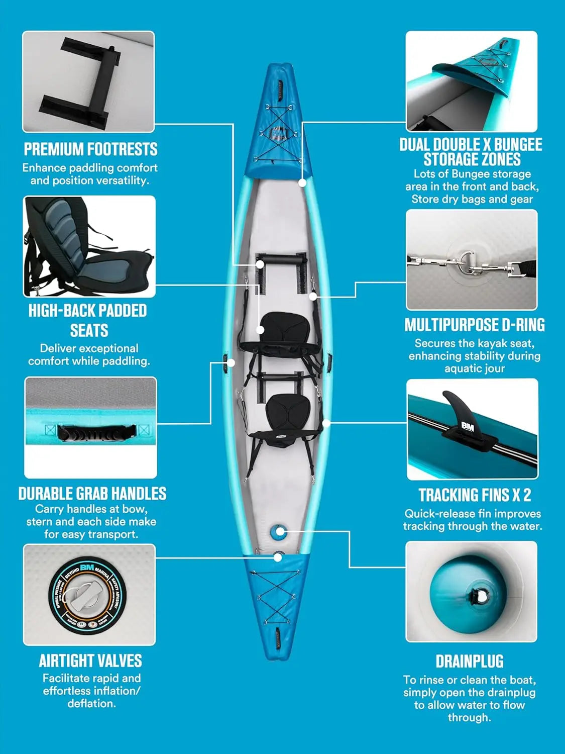 Adventure on the Water – Built for 1, 2, or 3 Paddlers!