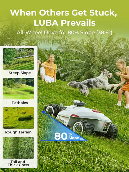 LUBA 2 AWD 3000 Robot Lawn Mower – The Ultimate Smart Mowing Solution