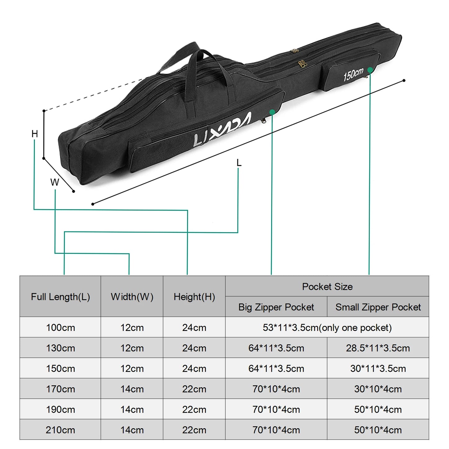 Lixada Fishing Rod Bag - Durable, Spacious, and Portable Tackle Storage Solution