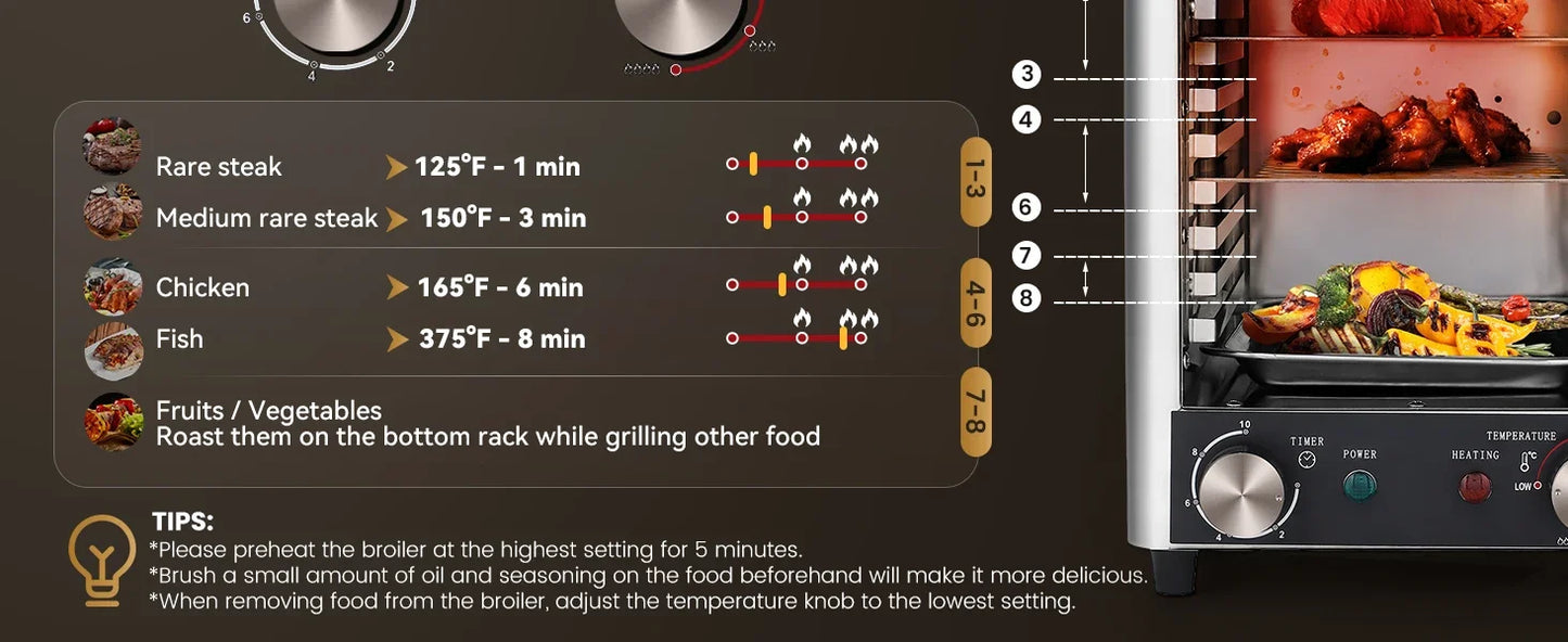 Commercial 1700W Electric Steak Broiler – Precision Cooking for Perfect Steaks