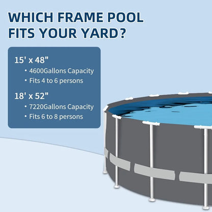 Blue Bay 18FT x 52IN Round Metal Frame Above-Ground Swimming Pool Set with 1000 GPH Pump Filter, Ladder, Pool Cover & Maintenance Kit