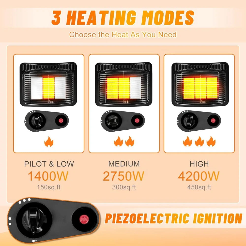 Portable Propane Patio Heater with High BTU Output