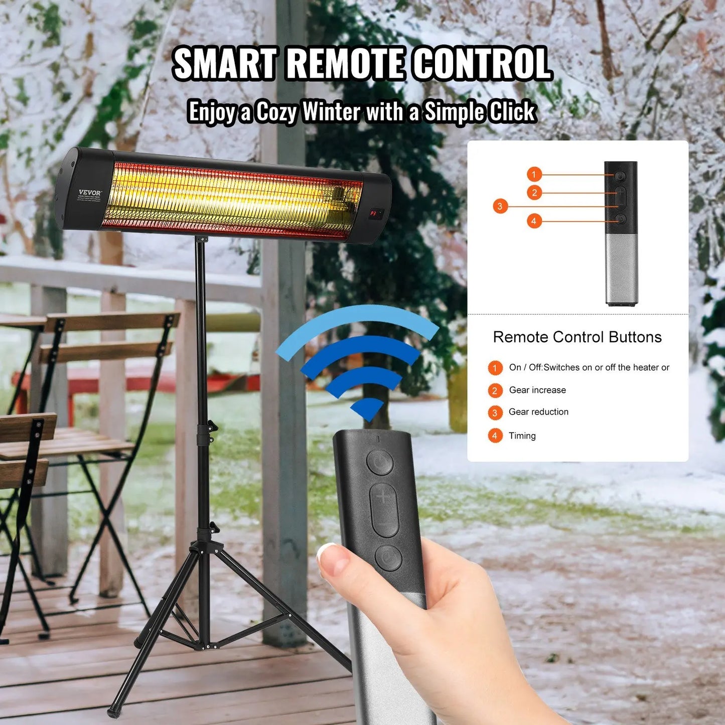 Infrared Heater, 1500W Remote Control Electric Space Heater, LED Screen Patio Heater w/ 3 Speeds & Timer, Outdoor/Outdoor