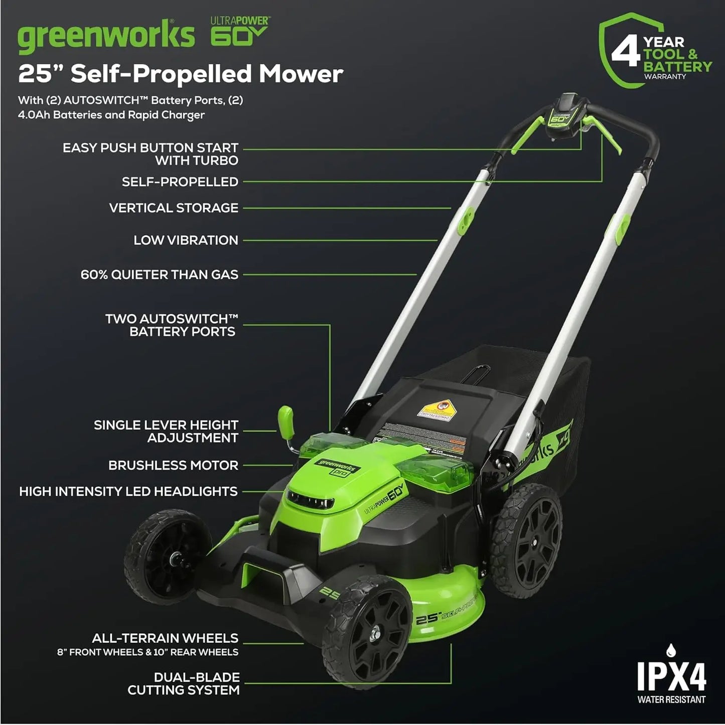 Greenworks 60V 25” Self-Propelled Cordless Lawn Mower with Dual Batteries, Turbo Start, and LED Lights